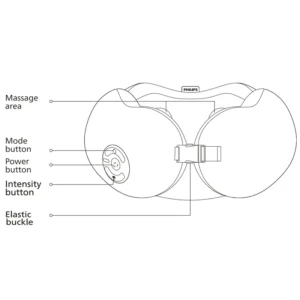 ماساژور گردن فیلیپس مدل PPM3502