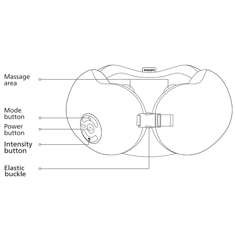 ماساژور گردن فیلیپس مدل PPM3502 - تصویر 3