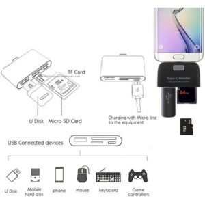 کارت ریدر 4in1 Type-C Card Reader USB/TF/SD OTG HUB Adapter